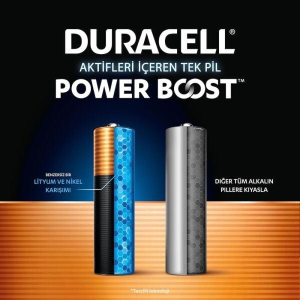 Duracell Optimum Power Boost AA 4'lü Kalem Pil