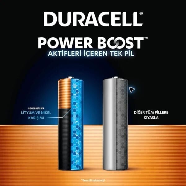 Duracell Optimum Power Boost AAA 4'lü İnce Kalem Pil