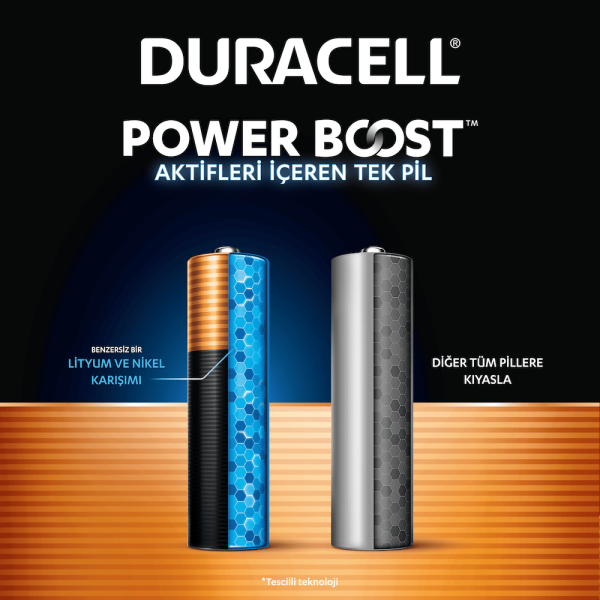 Duracell Optimum Power Boost AAA 4'lü İnce Kalem Pil