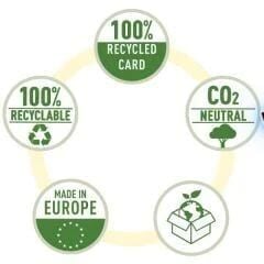 Leitz Recycle İnce Dosya A4 Yeşil (39060055)