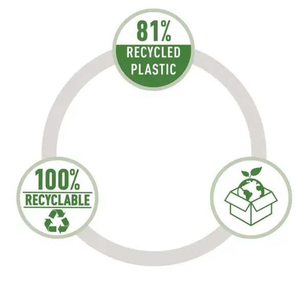 Leitz Recycle Mini Zımba Makinesi 10 Sayfa Siyah (5617-95)